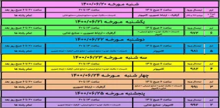 جدول زمانبندی انتخاب واحد مهر 1400