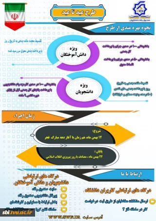 طرح عید تا عید صندوق رفاه دانشجویی بخشودگی بدهی ها