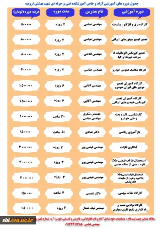 جدول دوره های آموزشی آزاد وخاص آموزشکده فنی حرفه ای شهید بهتشتی